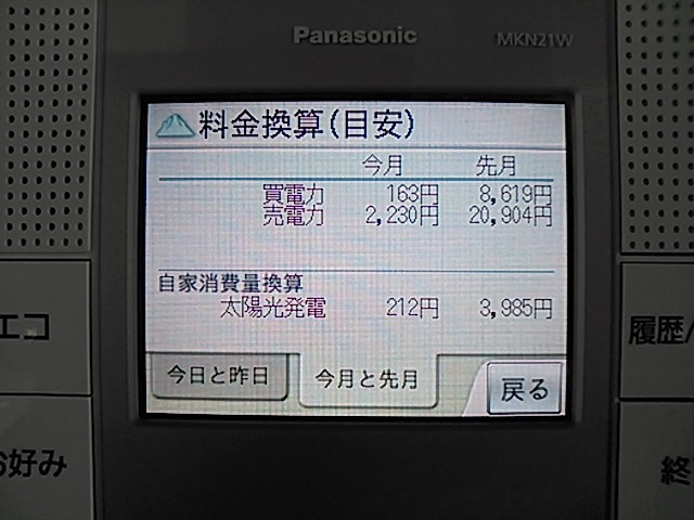 １２月ＨＥＭＳデータ