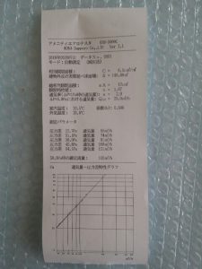 気密測定結果